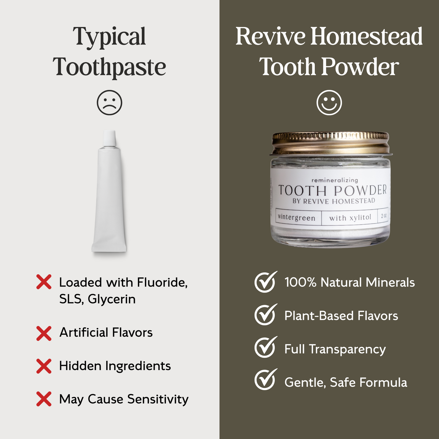 Remineralizing Tooth Powder with Hydroxyapatite + Xylitol