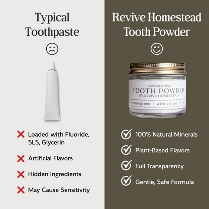 Remineralizing Tooth Powder with Hydroxyapatite + Xylitol
