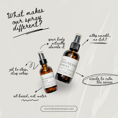 Magnesium Oil Spray with Carrier + Essential Oils