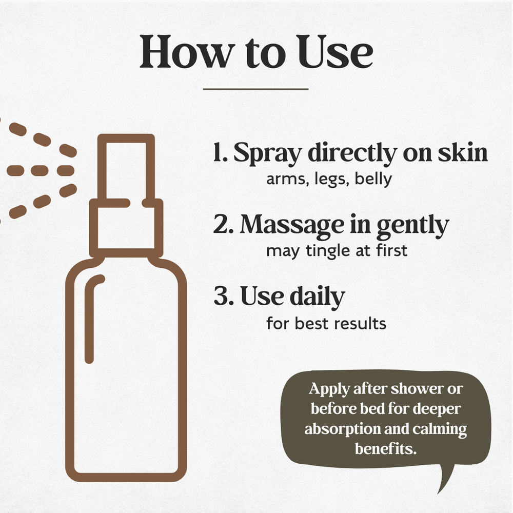 Magnesium Oil Spray with Carrier + Essential Oils